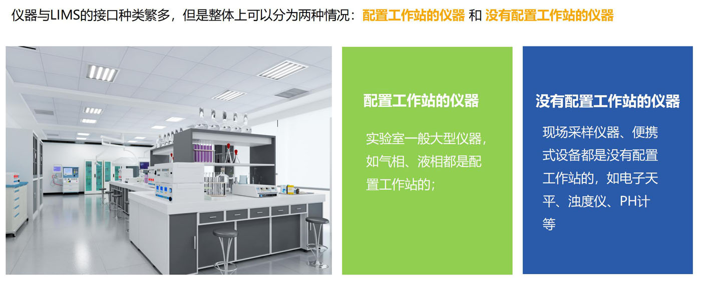 LIMS软件实验室信息管理系统仪器数据采集,仪器与LIMS的接口种类繁多，但是整体上可以分为两种情况：配置工作站的仪器 和 没有配置工作站的仪器。