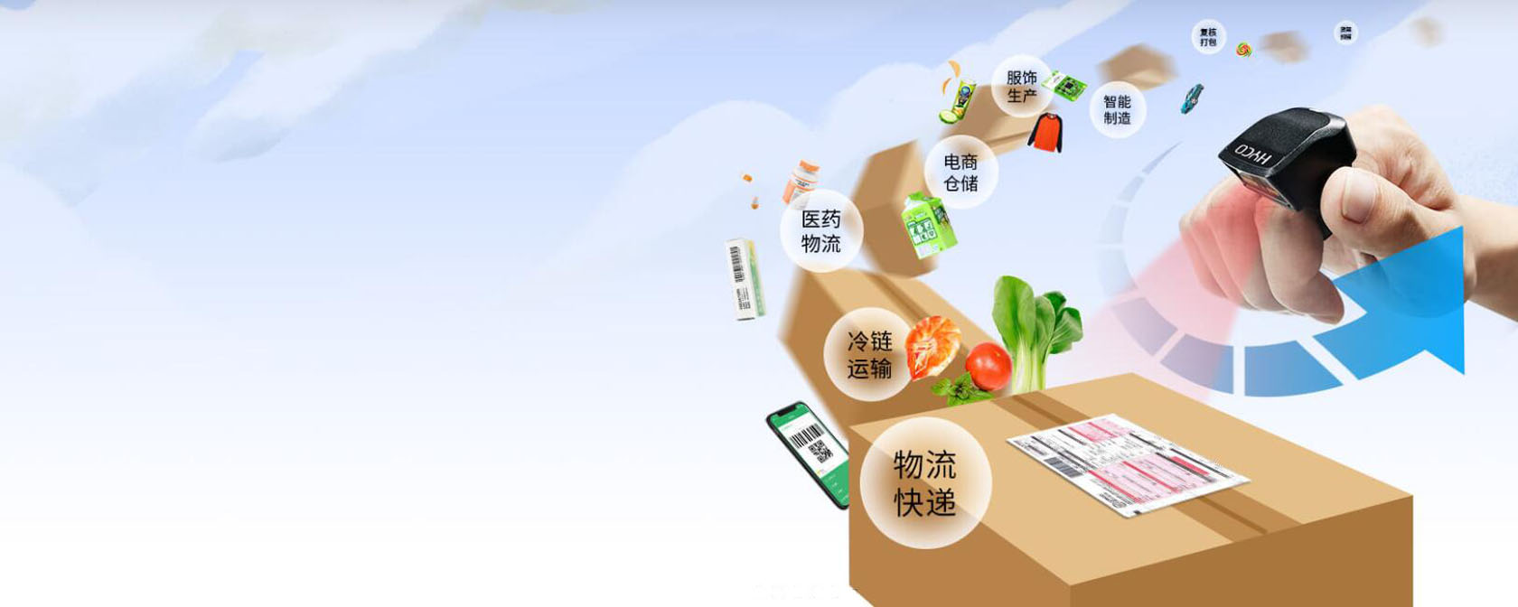 指环扫描枪