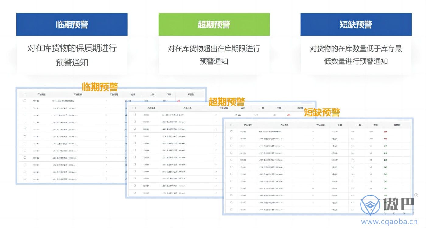 库存管理(图2)